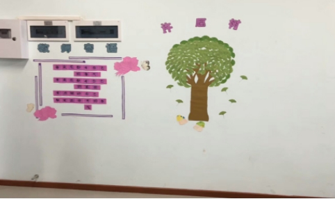 重庆人文艺术学校班级文化建设